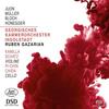 Juon, Muller, Bloch, Honegger - Orchestral Works Juon, Muller, Bloch, Honegger - Orchestral Works