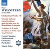 Wranitzky - Orchestral Works Vol.8 Wranitzky - Orchestral Works Vol.8